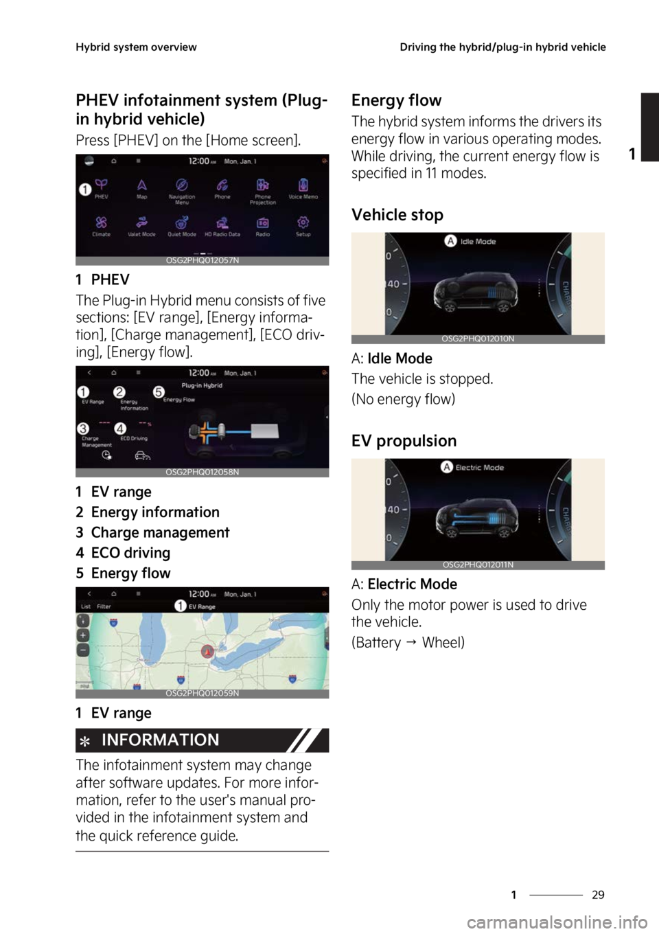 KIA NIRO 2023 Owners Guide ��
�
�
�)�Z�C�S�J�E��T�Z�T�U�F�N��P�W�F�S�W�J�F�X�%�S�J�W�J�O�H��U�I�F��I�Z�C�S�J�E��Q�M�V�H��J�O��I�Z�C�S�J�E��W�F�I�J�D�M�F
�1�)�&�7��J�O�G�P�U�B�J�O�N�F�O�U��T�Z�T�U�F�N��	�1�M�V�H�