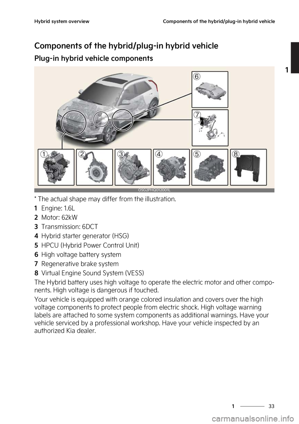KIA NIRO 2023 Service Manual ��
�
�
�)�Z�C�S�J�E��T�Z�T�U�F�N��P�W�F�S�W�J�F�X�$�P�N�Q�P�O�F�O�U�T��P�G��U�I�F��I�Z�C�S�J�E��Q�M�V�H��J�O��I�Z�C�S�J�E��W�F�I�J�D�M�F
�$�P�N�Q�P�O�F�O�U�T��P�G��U�I�F��I�Z�C�S�J�E�