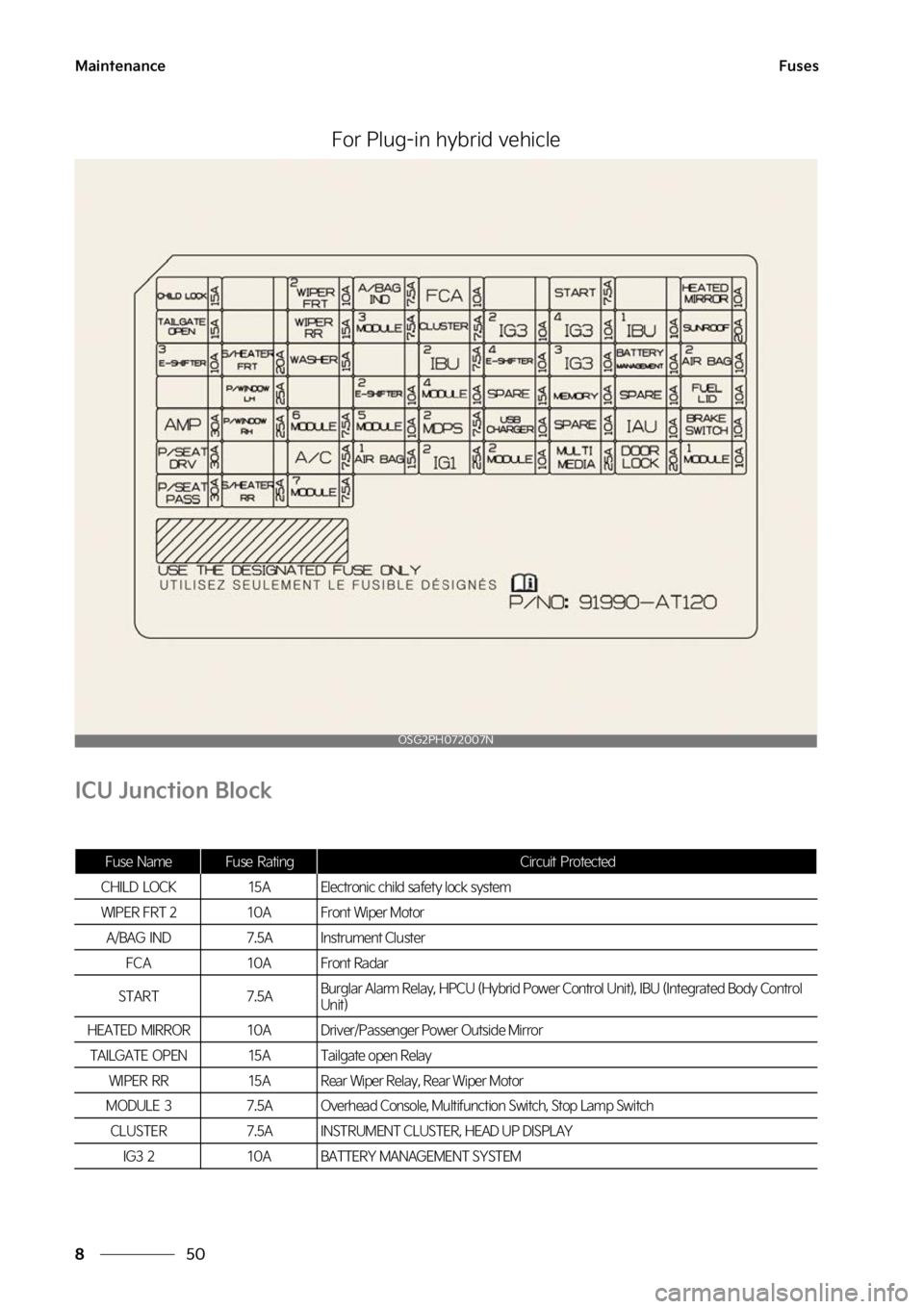 KIA NIRO 2023  Owners Manual �.�B�J�O�U�F�O�B�O�D�F
��
�
��V�T�F�T
��P�S��1�M�V�H��J�O��I�Z�C�S�J�E��W�F�I�J�D�M�F
�*�$�6��+�V�O�D�U�J�P�O��#�M�P�D�L
�0�4�(��1�)�������/
��V�T�F� �/�B�N�F��V�T�F� �3�B�U�J�O�