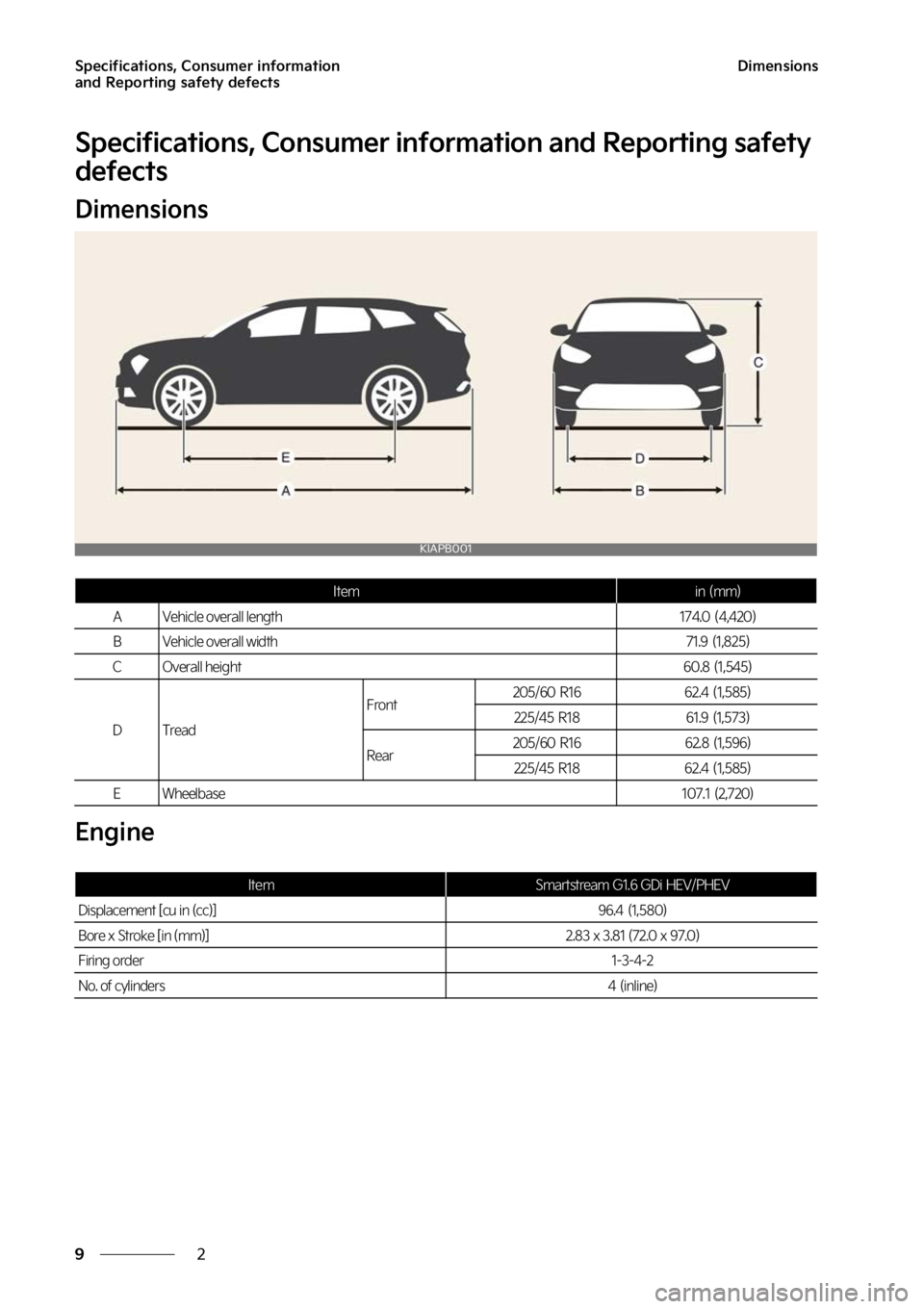 KIA NIRO 2023  Owners Manual �4�Q�F�D�J�G�J�D�B�U�J�P�O�T�
��$�P�O�T�V�N�F�S��J�O�G�P�S�N�B�U�J�P�O�
�B�O�E��3�F�Q�P�S�U�J�O�H��T�B�G�F�U�Z��E�F�G�F�D�U�T
�
�
�%�J�N�F�O�T�J�P�O�T
�4�Q�F�D�J�G�J�D�B�U�J�P�O�T�
��$�P�O�T�