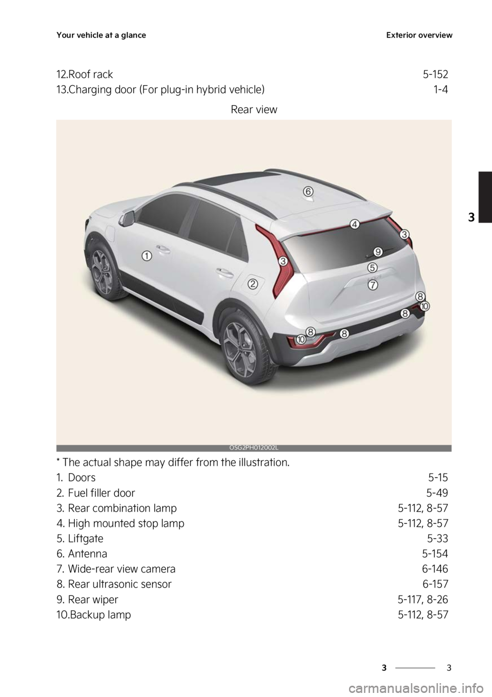 KIA NIRO 2023 Workshop Manual �
�
�
�:�P�V�S��W�F�I�J�D�M�F��B�U��B��H�M�B�O�D�F�&�Y�U�F�S�J�P�S��P�W�F�S�W�J�F�X
����3�P�P�G��S�B�D�L������
����$�I�B�S�H�J�O�H��E�P�P�S��	��P�S��Q�M�V�H��J�O��I�Z�C�S�J�