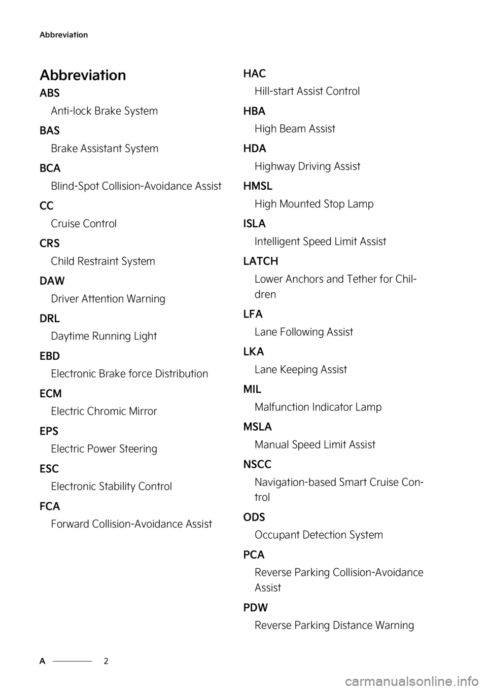 KIA NIRO 2023  Owners Manual �"�C�C�S�F�W�J�B�U�J�P�O
�
�"
�"�C�C�S�F�W�J�B�U�J�P�O
�"�#�4
�"�O�U�J��M�P�D�L��#�S�B�L�F��4�Z�T�U�F�N
�#�"�4
�#�S�B�L�F��"�T�T�J�T�U�B�O�U��4�Z�T�U�F�N
�#�$�"
�#�M�J�O�E��4�Q�P�U��$�P�M�M�J�