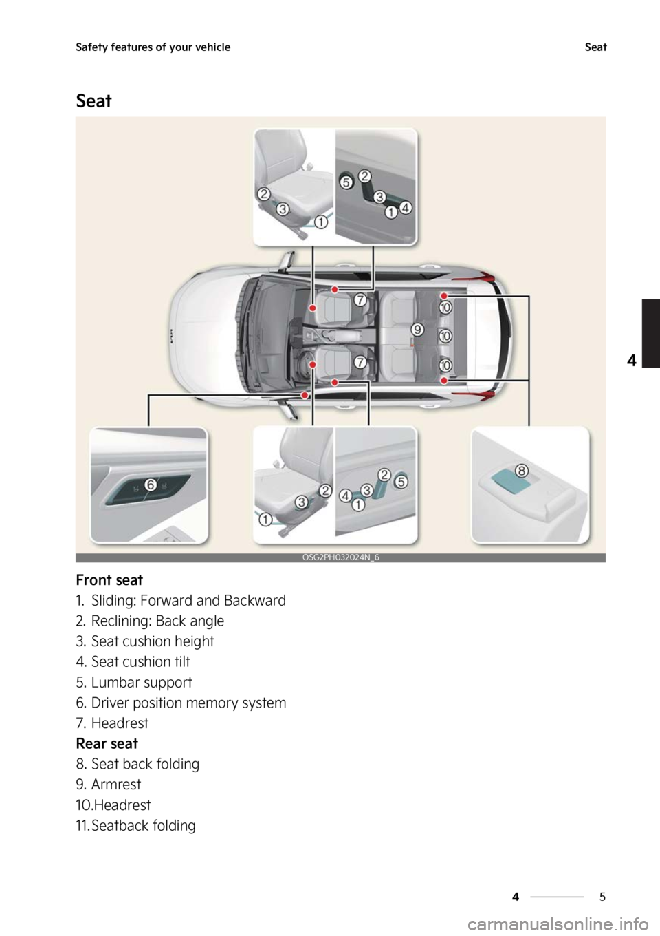 KIA NIRO 2023 Repair Manual �
�
�
�4�B�G�F�U�Z��G�F�B�U�V�S�F�T��P�G��Z�P�V�S��W�F�I�J�D�M�F�4�F�B�U
�4�F�B�U
��S�P�O�U��T�F�B�U
�� �4�M�J�E�J�O�H����P�S�X�B�S�E��B�O�E��#�B�D�L�X�B�S�E
�� �3�F�D�M�J�O�J�O�H��