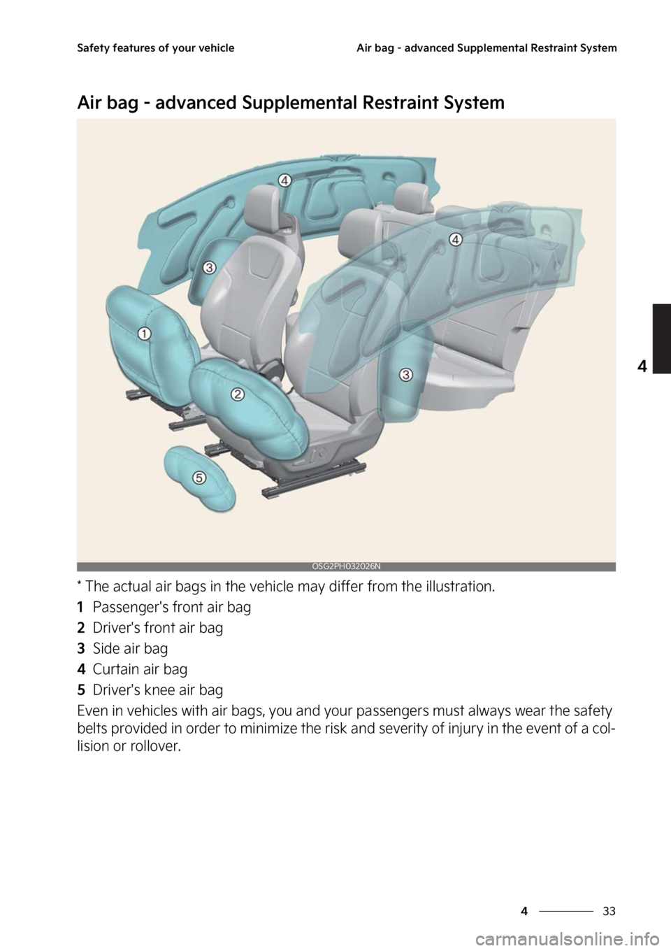 KIA NIRO 2023  Owners Manual ��
�
�
�4�B�G�F�U�Z��G�F�B�U�V�S�F�T��P�G��Z�P�V�S��W�F�I�J�D�M�F�"�J�S��C�B�H����B�E�W�B�O�D�F�E��4�V�Q�Q�M�F�N�F�O�U�B�M��3�F�T�U�S�B�J�O�U��4�Z�T�U�F�N
�"�J�S��C�B�H����B�E�W�B�O