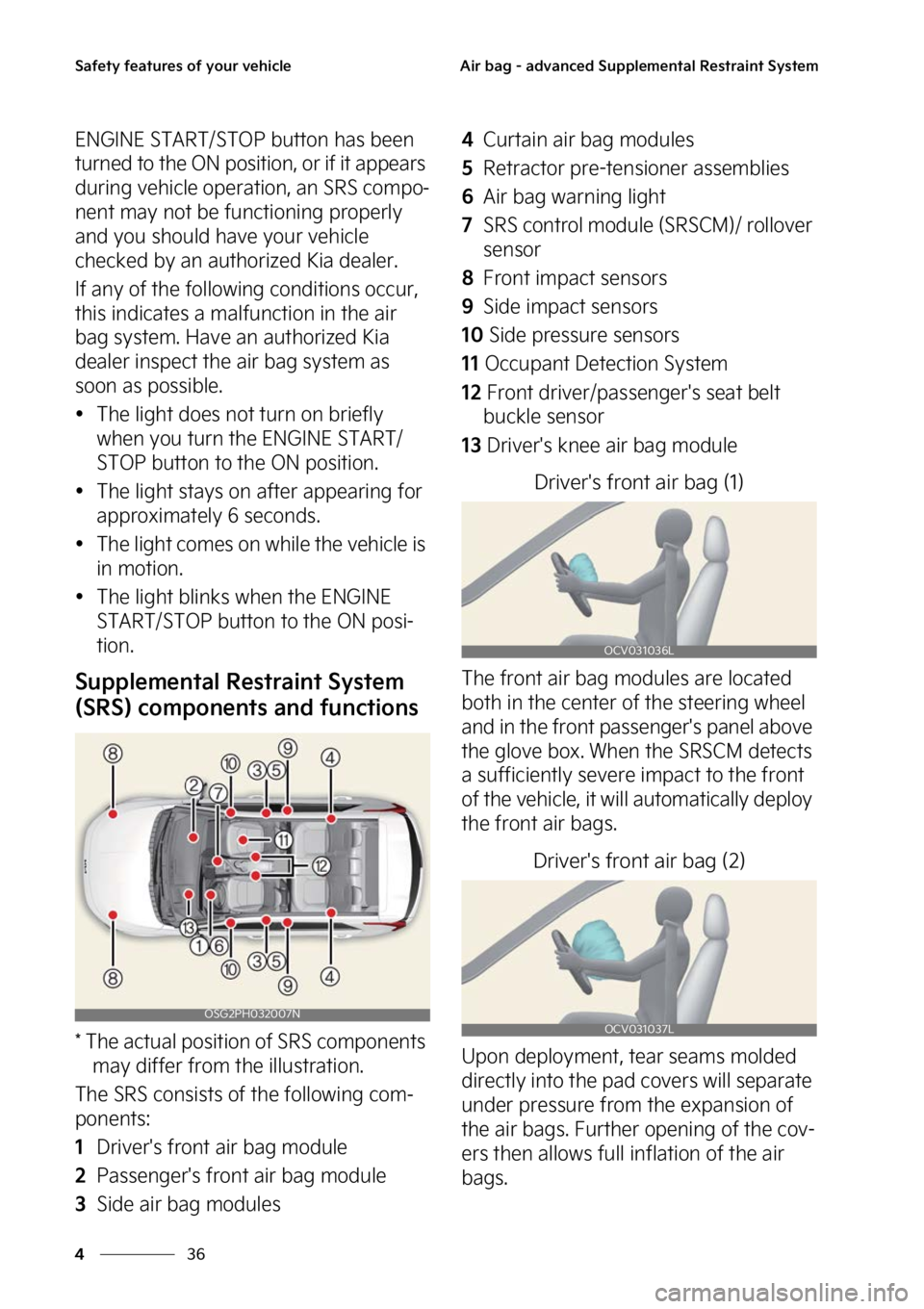 KIA NIRO 2023  Owners Manual �4�B�G�F�U�Z��G�F�B�U�V�S�F�T��P�G��Z�P�V�S��W�F�I�J�D�M�F
��
�
�"�J�S��C�B�H����B�E�W�B�O�D�F�E��4�V�Q�Q�M�F�N�F�O�U�B�M��3�F�T�U�S�B�J�O�U��4�Z�T�U�F�N
�&�/�(�*�/�&��4�5�"�3�5��4�5�0