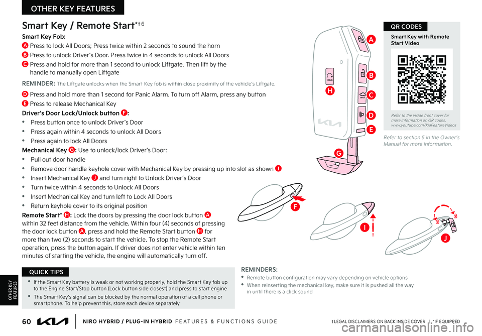 KIA NIRO 2023 Features and Functions Guide 60†LEGAL DISCL AIMERS ON BACK INSIDE COVER | *IF EQUIPPEDNIRO HYBRID / PLUG-IN HYBRID FEATURES & FUNCTIONS GUIDE
F
HOLD
HOLD
HOLDHOLD
Smart Key / Remote Start*†6
Smart Key Fob:
A Press to lo KIA NIRO 2023 Features and Functions Guide 60†LEGAL DISCL AIMERS ON BACK INSIDE COVER | *IF EQUIPPEDNIRO HYBRID / PLUG-IN HYBRID FEATURES & FUNCTIONS GUIDE
F
HOLD
HOLD
HOLDHOLD
Smart Key / Remote Start*†6
Smart Key Fob:
A Press to lo