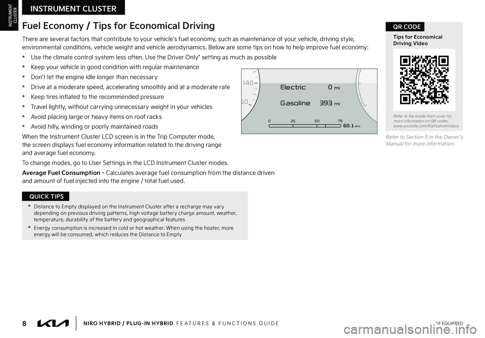 KIA NIRO 2023  Features and Functions Guide 8*IF EQUIPPEDNIRO HYBRID / PLUG-IN HYBRID  FEATURES & FUNCTIONS GUIDE
 •Distance to Empt y displayed on the Instrument Cluster after a recharge may var y depending on previous driving pat terns, hig