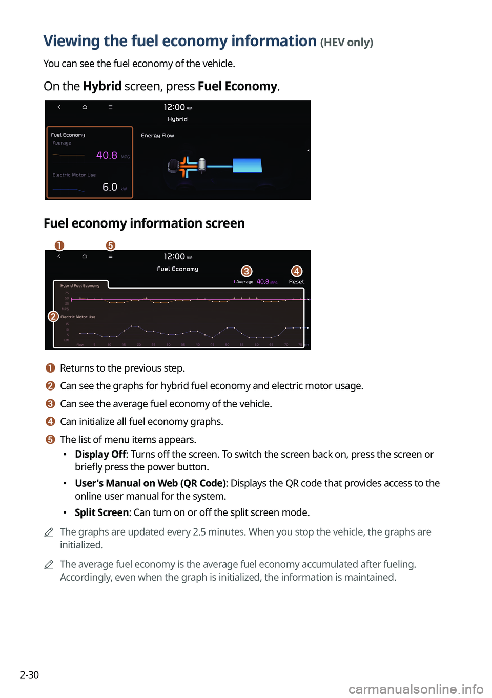 KIA NIRO 2023  Navigation System Quick Reference Guide 2-30
Viewing the fuel economy information (HEV only)
You can see the fuel economy of the vehicle.
On the Hybrid screen, press Fuel Economy.
Fuel economy information screen
ae
b
cd
a a Returns to the p