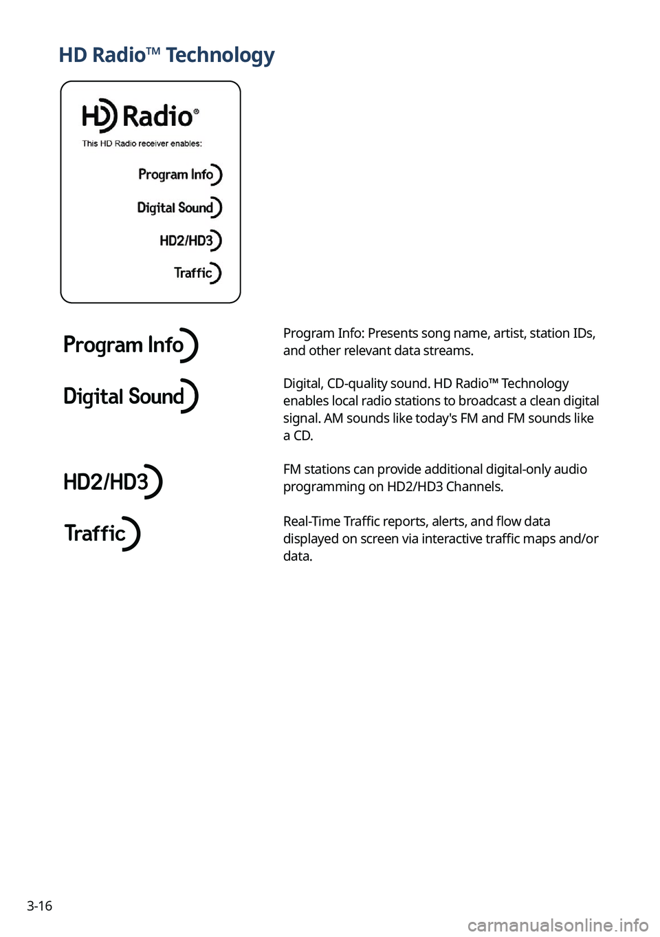 KIA NIRO 2023  Navigation System Quick Reference Guide 3-16
HD Radio™ Technology
Program Info: Presents song name, artist, station IDs, 
and other relevant data streams.
Digital, CD-quality sound. HD Radio™ Technology 
enables local radio stations to 