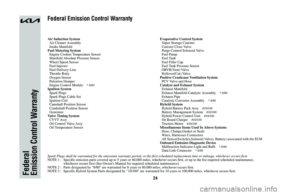 KIA NIRO 2023  Warranty and Consumer Information Guide 24Federal Emission Control Warranty
Federal Emission Control Warranty
Air Induction System  Air Cleaner Assembly  Intake ManifoldFuel Metering System  Engine Coolant Temperature Sensor  Manifold Absol