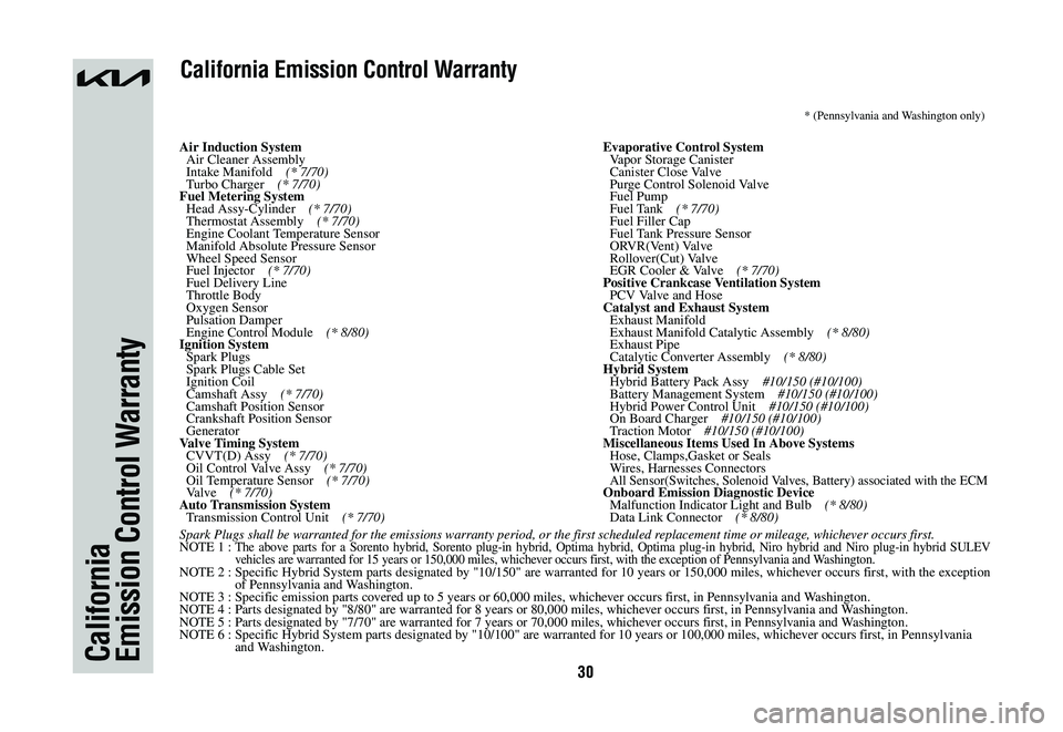 KIA NIRO 2023 Warranty and Consumer Information Guide 30CaliforniaEmission Control Warranty
California Emission Control Warranty
Air Induction System Air Cleaner Assembly Intake Manifold (* 7/70) Turbo Charger (* 7/70)Fuel Metering System Head KIA NIRO 2023 Warranty and Consumer Information Guide 30CaliforniaEmission Control Warranty
California Emission Control Warranty
Air Induction System Air Cleaner Assembly Intake Manifold (* 7/70) Turbo Charger (* 7/70)Fuel Metering System Head