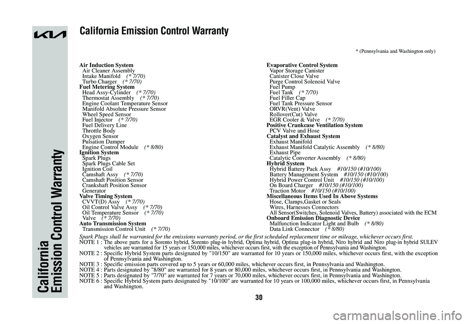 KIA NIRO 2023  Warranty and Consumer Information Guide 30CaliforniaEmission Control Warranty
California Emission Control Warranty
Air Induction System  Air Cleaner Assembly  Intake Manifold    (* 7/70)  Turbo Charger    (* 7/70)Fuel Metering System  Head 