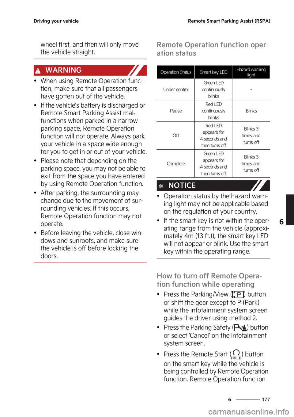 KIA NIRO 2022  Owners Manual ���
�
�
�%�S�J�W�J�O�H��Z�P�V�S��W�F�I�J�D�M�F�3�F�N�P�U�F��4�N�B�S�U��1�B�S�L�J�O�H��"�T�T�J�T�U��	�3�4�1�"�

�X�I�F�F�M��G�J�S�T�U�
��B�O�E��U�I�F�O��X�J�M�M��P�O�M�Z��N�P�W�F�
�U�