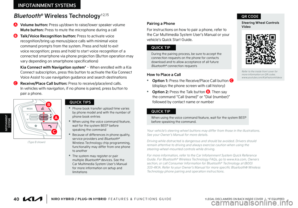 KIA NIRO 2022 Features and Functions Guide 40†LEGAL DISCL AIMERS ON BACK INSIDE COVER | *IF EQUIPPEDNIRO HYBRID / PLUG-IN HYBRID FEATURES & FUNCTIONS GUIDE
A
Volume button: Press up/down to raise/lower speaker volume Mute button: Pres KIA NIRO 2022 Features and Functions Guide 40†LEGAL DISCL AIMERS ON BACK INSIDE COVER | *IF EQUIPPEDNIRO HYBRID / PLUG-IN HYBRID FEATURES & FUNCTIONS GUIDE
A
Volume button: Press up/down to raise/lower speaker volume Mute button: Pres