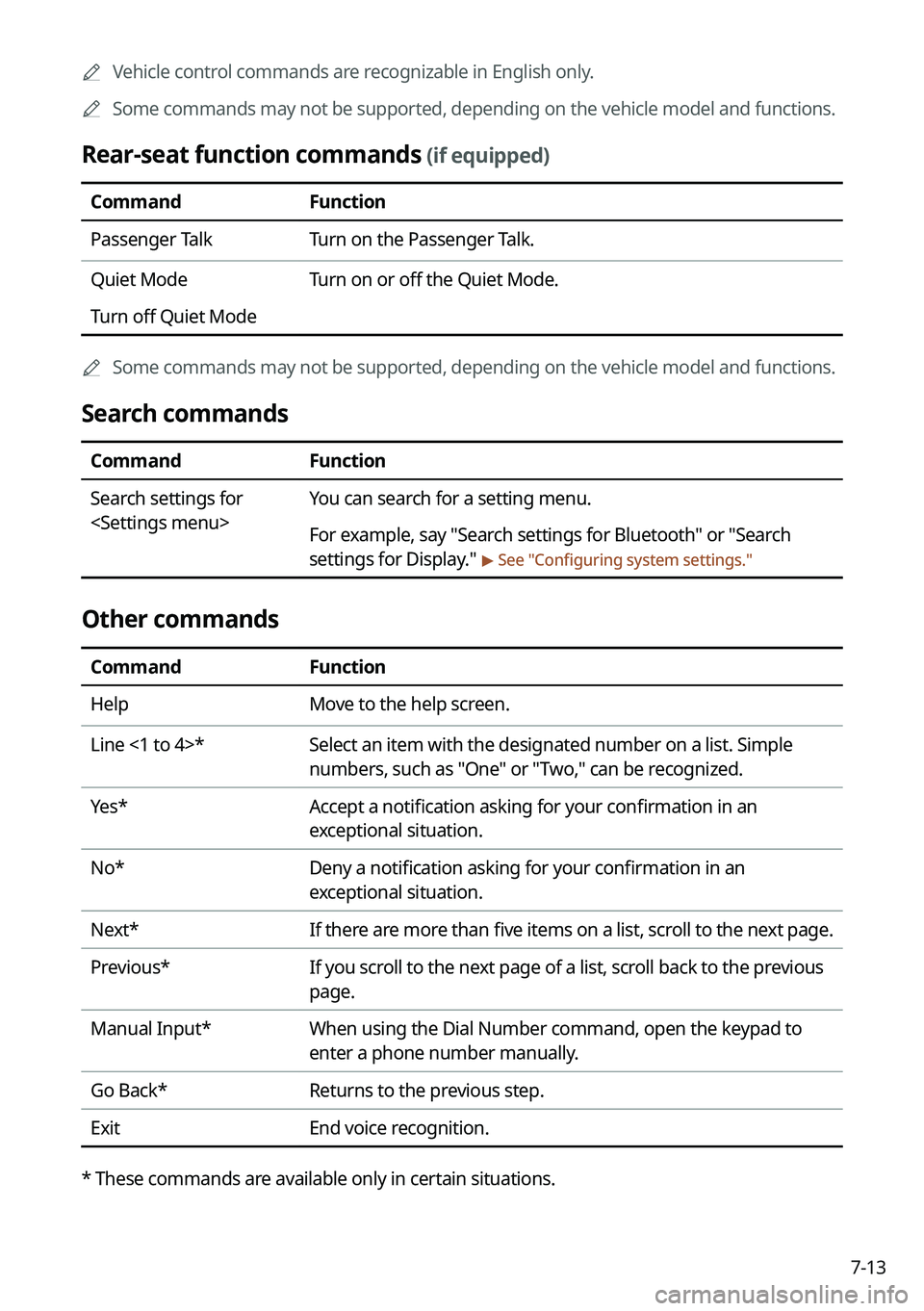 KIA NIRO 2022 Navigation System Quick Reference Guide 7-13
A
Vehicle control commands are recognizable in English only.
A
Some commands may not be supported, depending on the vehicle model and f\
unctions.
Rear-seat function commands (if equipped)
Co KIA NIRO 2022 Navigation System Quick Reference Guide 7-13
A
Vehicle control commands are recognizable in English only.
A
Some commands may not be supported, depending on the vehicle model and f\
unctions.
Rear-seat function commands (if equipped)
Co