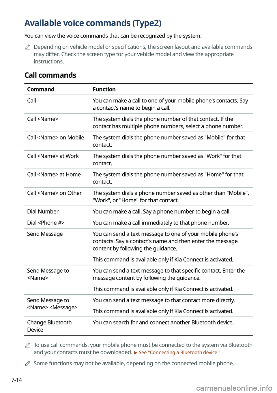 KIA NIRO 2022 Navigation System Quick Reference Guide 7-14
Available voice commands (Type2)
You can view the voice commands that can be recognized by the system.
A
Depending on vehicle model or specifications, the screen layout and available commands
m KIA NIRO 2022 Navigation System Quick Reference Guide 7-14
Available voice commands (Type2)
You can view the voice commands that can be recognized by the system.
A
Depending on vehicle model or specifications, the screen layout and available commands
m