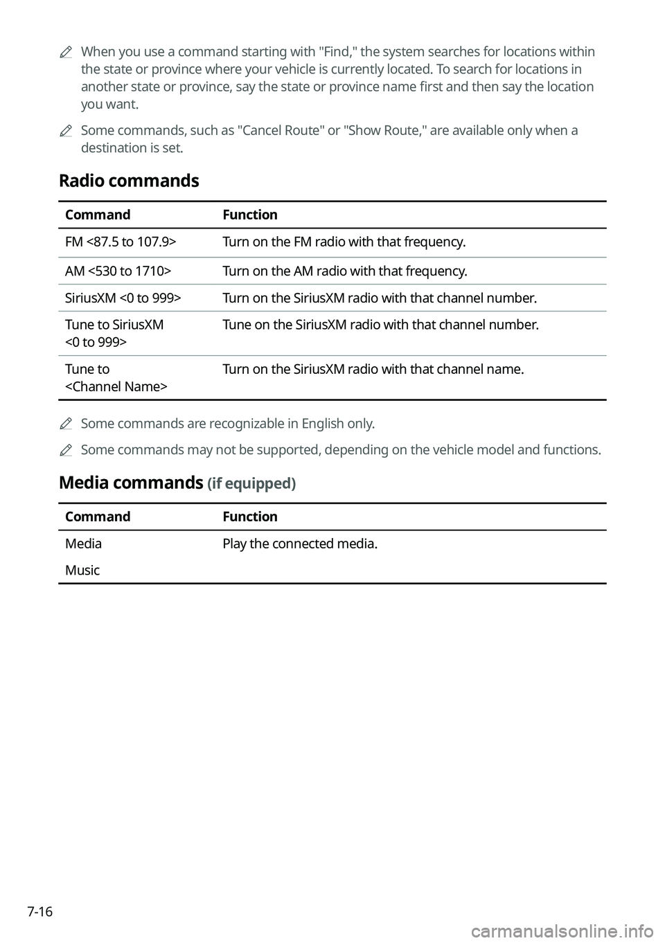 KIA NIRO 2022 Navigation System Quick Reference Guide 7-16
A
When you use a command starting with "Find," the system searches for locations within
the state or province where your vehicle is currently located. To search for locations in
anothe KIA NIRO 2022 Navigation System Quick Reference Guide 7-16
A
When you use a command starting with "Find," the system searches for locations within
the state or province where your vehicle is currently located. To search for locations in
anothe