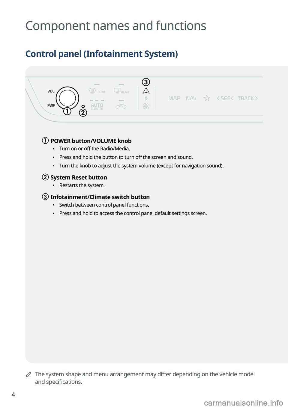 KIA NIRO 2022  Navigation System Quick Reference Guide 4
	AThe system shape and menu arrangement may differ depending on the vehicle model 
and specifications.
Component names and functions
Control panel (Infotainment System)
a a POWER  button/VOLUME  kno