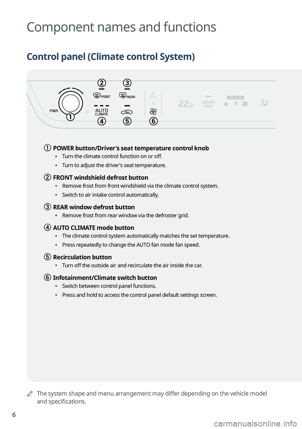 KIA NIRO 2022 Navigation System Quick Reference Guide 6
AThe system shape and menu arrangement may differ depending on the vehicle model
and specifications.
Component names and functions
Control panel (Climate control System)
a a POWER button/Driver KIA NIRO 2022 Navigation System Quick Reference Guide 6
AThe system shape and menu arrangement may differ depending on the vehicle model
and specifications.
Component names and functions
Control panel (Climate control System)
a a POWER button/Driver