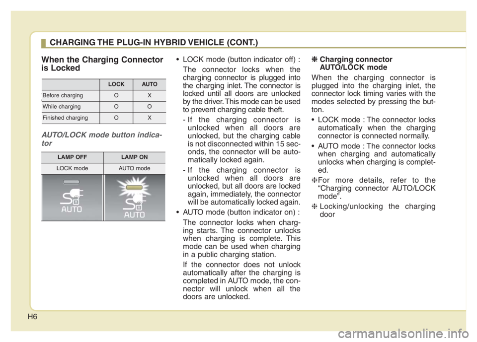 KIA NIRO 2021 User Guide H6
When the Charging Connector
is Locked
AUTO/LOCK mode button indi-
cator
AUTO/LOCK mode button indica-
tor
 LOCK mode (button indicator off) :
The connector locks when the
charging connector is plug