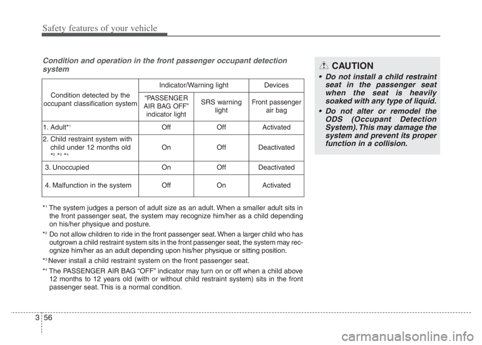 KIA NIRO 2021 Owners Manual Safety features of your vehicle
56 3
Condition and operation in the front passenger occupant detection
system
*1The system judges a person of adult size as an adult. When a smaller adult sits in
the f KIA NIRO 2021 Owners Manual Safety features of your vehicle
56 3
Condition and operation in the front passenger occupant detection
system
*1The system judges a person of adult size as an adult. When a smaller adult sits in
the f