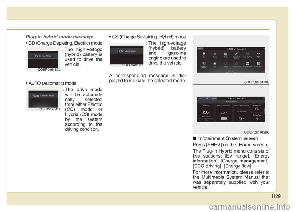 KIA NIRO 2021 Owners Guide H29
Plug-in hybrid mode message

: The high-voltage
(hybrid) battery is
used to drive the
vehicle.

: The drive mode
will be automati-
cally selected
from either Electric
(CD) mode or
Hybrid (CS) mode