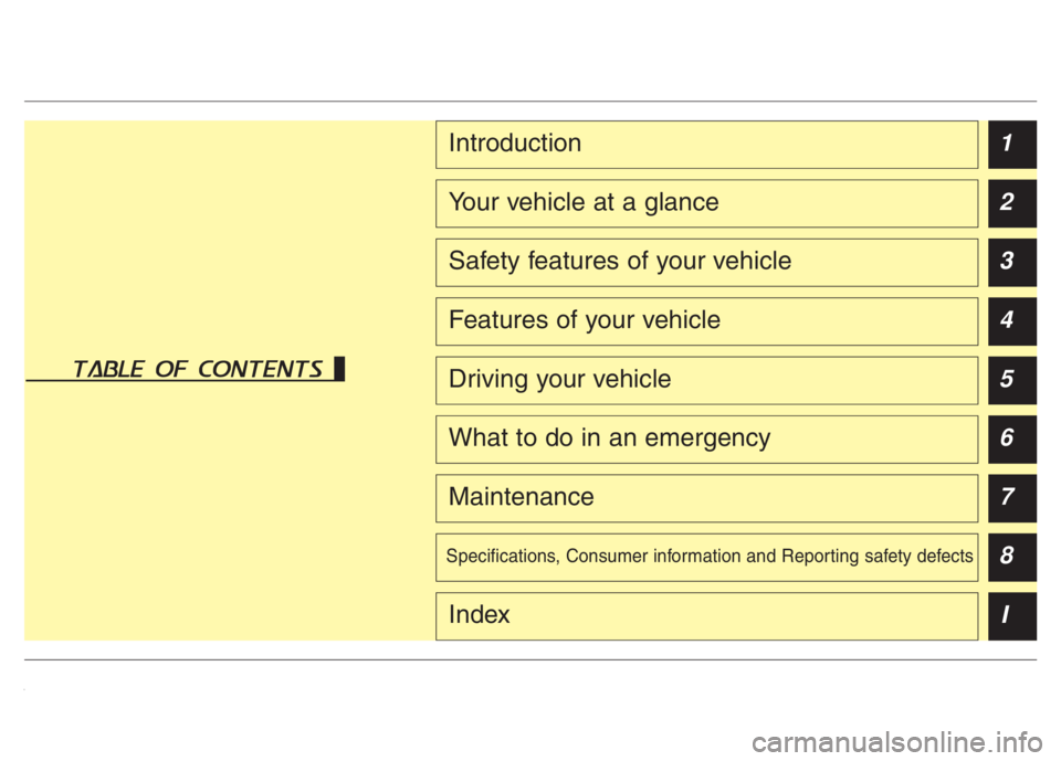 KIA NIRO 2021  Owners Manual table of contents
1
2
3
4
5
6
7
8
I
Introduction
Your vehicle at a glance
Safety features of your vehicle
Features of your vehicle
Driving your vehicle
What to do in an emergency
Maintenance
Specifica