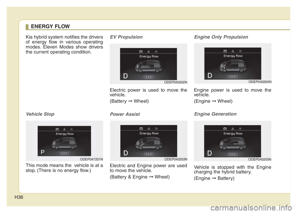 KIA NIRO 2021 Service Manual H36
Kia hybrid system notifies the drivers
of energy flow in various operating
modes. Eleven Modes show drivers
the current operating condition.
Vehicle Stop
This mode means the vehicle is at a
stop. KIA NIRO 2021 Service Manual H36
Kia hybrid system notifies the drivers
of energy flow in various operating
modes. Eleven Modes show drivers
the current operating condition.
Vehicle Stop
This mode means the vehicle is at a
stop.
