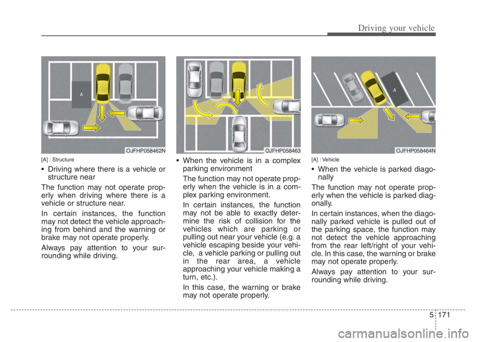 KIA NIRO 2021  Owners Manual 5171
Driving your vehicle
[A] : Structure
 Driving where there is a vehicle or
structure near
The function may not operate prop-
erly when driving where there is a
vehicle or structure near.
In certai