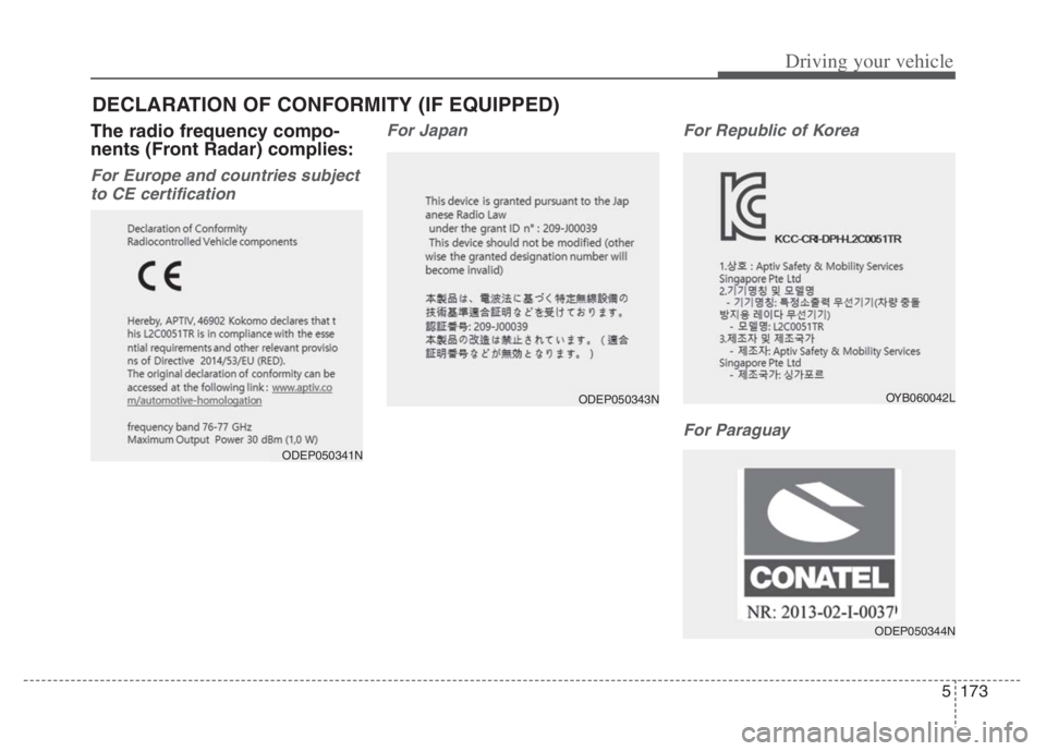 KIA NIRO 2021 Owners Manual 5173
Driving your vehicle
The radio frequency compo-
nents (Front Radar) complies:
For Europe and countries subject
to CE certification For Japan For Republic of Korea
For Paraguay
DECLARATION OF CONF KIA NIRO 2021 Owners Manual 5173
Driving your vehicle
The radio frequency compo-
nents (Front Radar) complies:
For Europe and countries subject
to CE certification For Japan For Republic of Korea
For Paraguay
DECLARATION OF CONF