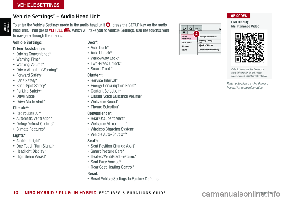 KIA NIRO 2021  Features and Functions Guide *IF EQUIPPED10NIRO HYBRID / PLUG-IN HYBRID  FEATURES & FUNCTIONS GUIDE
Vehicle Settings* - Audio Head Unit
To enter the Vehicle Settings mode in the audio head unit A, press the SETUP key on the audio