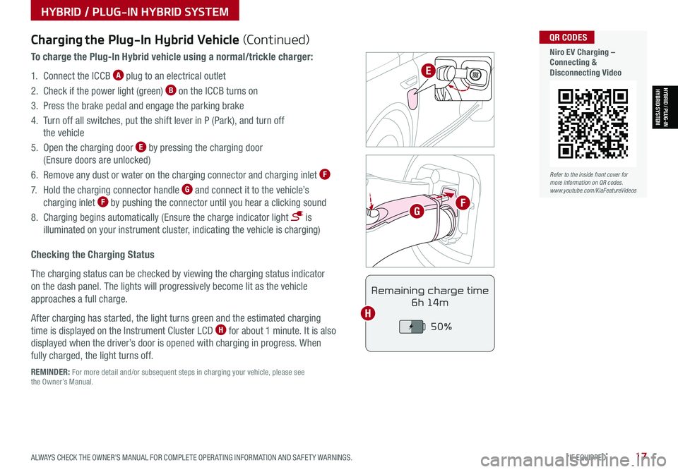 KIA NIRO 2021  Features and Functions Guide ALWAYS CHECK THE OWNER’S MANUAL FOR COMPLETE OPER ATING INFORMATION AND SAFET Y WARNINGS.  *IF EQUIPPED17
Refer to the inside front cover for more information on QR codes.www.youtube.com/KiaFeatureV