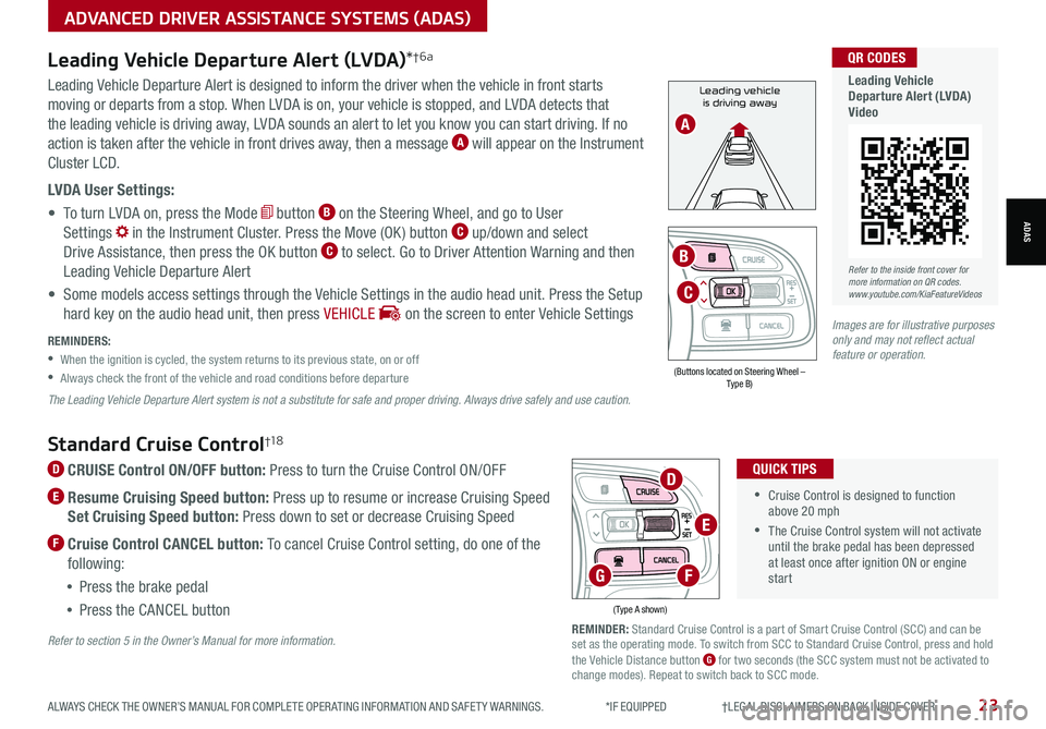 KIA NIRO 2021  Features and Functions Guide Refer to the inside front cover for more information on QR codes.www.youtube.com/KiaFeatureVideos
QR CODES
Leading Vehicle Departure Alert (LVDA)Video
Standard Cruise Control†1 8
D  CRUISE Control O