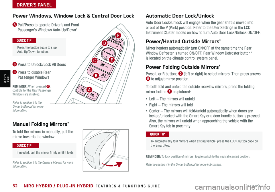 KIA NIRO 2021  Features and Functions Guide *IF EQUIPPED32NIRO HYBRID / PLUG-IN HYBRID  FEATURES & FUNCTIONS GUIDE
Automatic Door Lock/Unlock
Auto Door Lock /Unlock will engage when the gear shift is moved into 
or out of the P (Park) position.