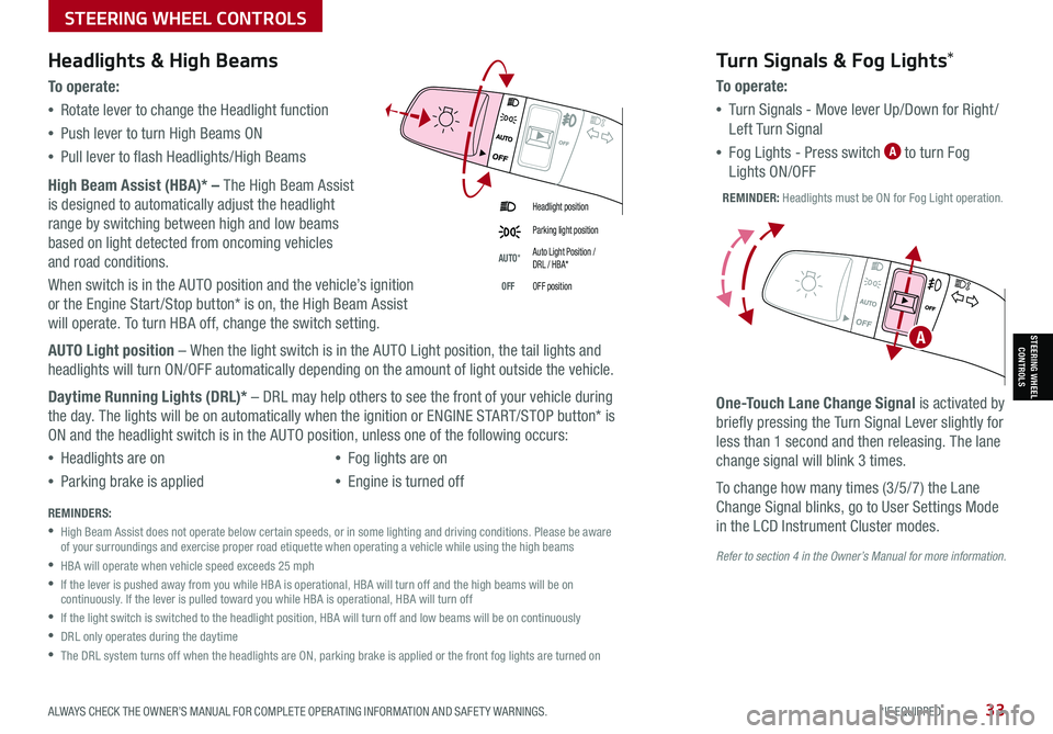 KIA NIRO 2021 Features and Functions Guide ALWAYS CHECK THE OWNER’S MANUAL FOR COMPLETE OPER ATING INFORMATION AND SAFET Y WARNINGS. *IF EQUIPPED33
Refer to section 4 in the Owner’s Manual for more information.
Headlight position
Parking KIA NIRO 2021 Features and Functions Guide ALWAYS CHECK THE OWNER’S MANUAL FOR COMPLETE OPER ATING INFORMATION AND SAFET Y WARNINGS. *IF EQUIPPED33
Refer to section 4 in the Owner’s Manual for more information.
Headlight position
Parking
