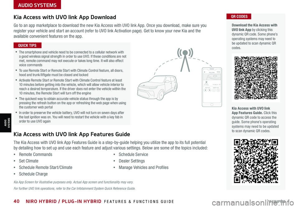 KIA NIRO 2021  Features and Functions Guide AUDIO SYSTEMS
AUDIOSYSTEMS
*IF EQUIPPED40NIRO HYBRID / PLUG-IN HYBRID  FEATURES & FUNCTIONS GUIDE
Kia Access with UVO link App DownloadQR CODES
Kia Access with UVO link App Features Guide. Click this 