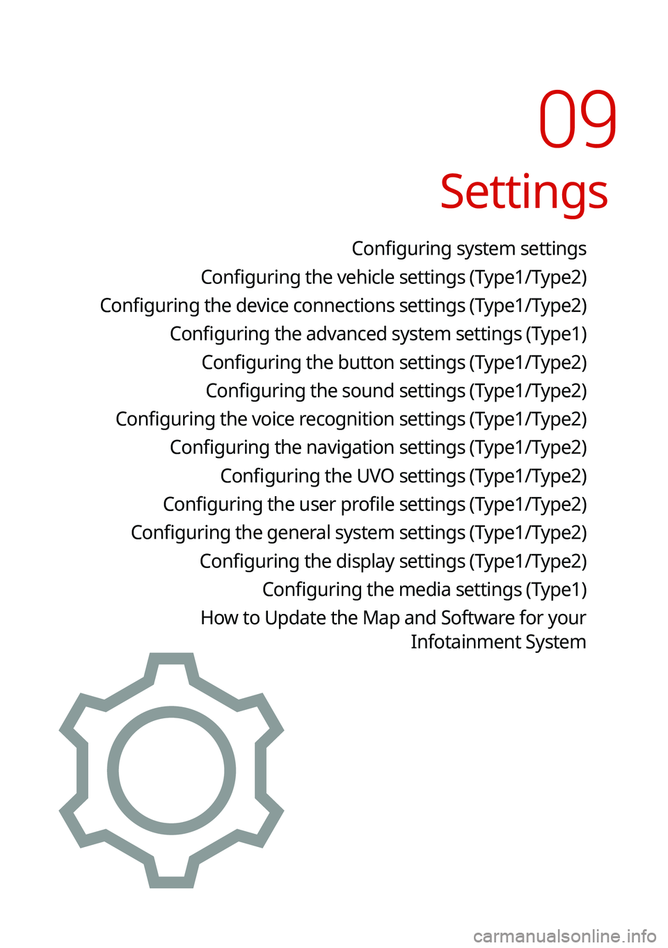 KIA NIRO 2021 Navigation System Quick Reference Guide Settings
Configuring system settings
Configuring the vehicle settings (Type1/ Type2)
Configuring the device connections settings (Type1/ Type2)
Configuring the advanced system settings (Type1) Configu KIA NIRO 2021 Navigation System Quick Reference Guide Settings
Configuring system settings
Configuring the vehicle settings (Type1/ Type2)
Configuring the device connections settings (Type1/ Type2)
Configuring the advanced system settings (Type1) Configu
