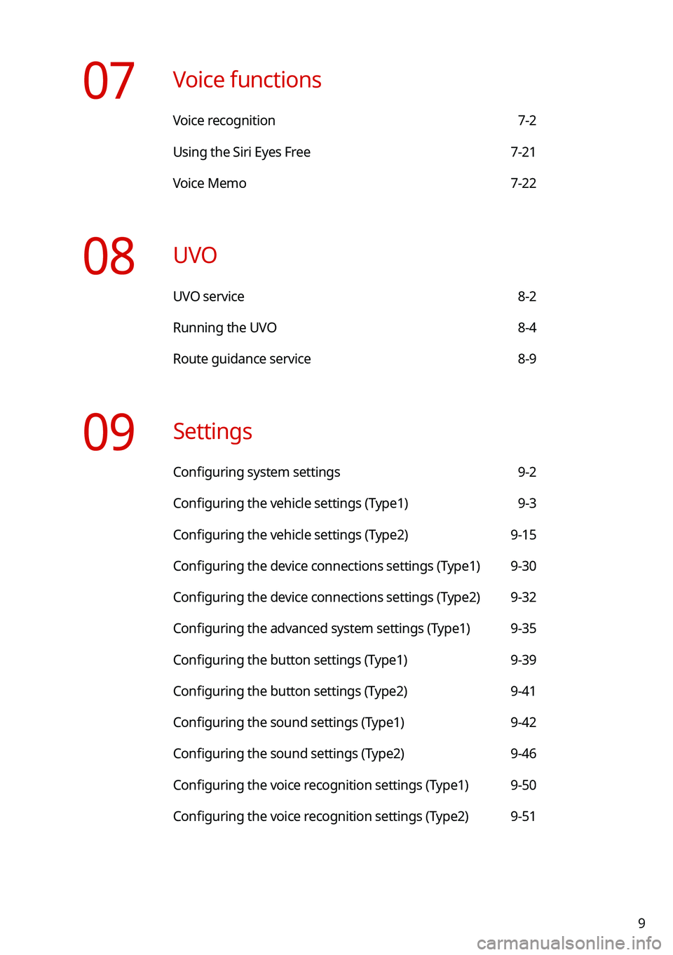 KIA NIRO 2021  Navigation System Quick Reference Guide 9
07  Voice functions
Voice recognition 7-2
Using the Siri Eyes Free 7-21
Voice Memo 7-22
08  UVO
UVO service 8-2
Running the UVO 8-4
Route guidance service  8-9
09  Settings
Configuring system settin