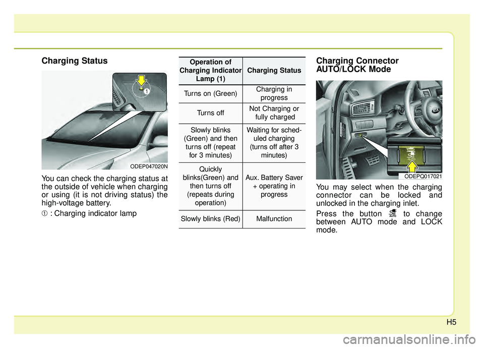 KIA NIRO 2019 User Guide H5
Charging Status
You can check the charging status at
the outside of vehicle when charging
or using (it is not driving status) the
high-voltage battery.
➀: Charging indicator lamp
Charging Connec KIA NIRO 2019 User Guide H5
Charging Status
You can check the charging status at
the outside of vehicle when charging
or using (it is not driving status) the
high-voltage battery.
➀: Charging indicator lamp
Charging Connec