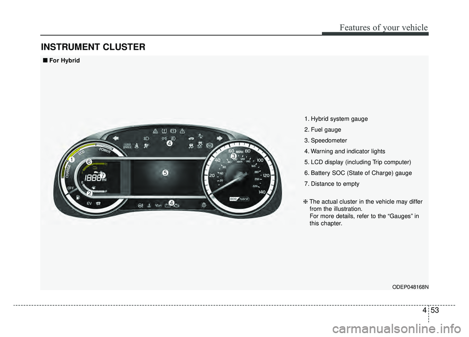 KIA NIRO 2019 Owners Manual 453
Features of your vehicle
INSTRUMENT CLUSTER
ODEP048168N
1. Hybrid system gauge
2. Fuel gauge
3. Speedometer
4. Warning and indicator lights
5. LCD display (including Trip computer)
6. Battery SOC KIA NIRO 2019 Owners Manual 453
Features of your vehicle
INSTRUMENT CLUSTER
ODEP048168N
1. Hybrid system gauge
2. Fuel gauge
3. Speedometer
4. Warning and indicator lights
5. LCD display (including Trip computer)
6. Battery SOC