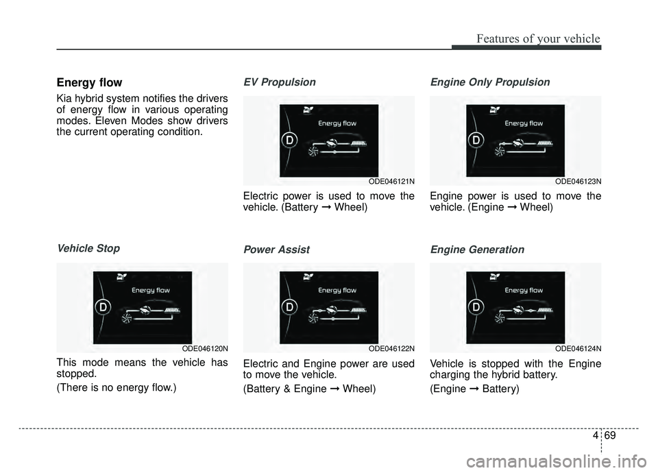 KIA NIRO 2019 Owners Manual 469
Features of your vehicle
Energy flow
Kia hybrid system notifies the drivers
of energy flow in various operating
modes. Eleven Modes show drivers
the current operating condition.
Vehicle Stop
This KIA NIRO 2019 Owners Manual 469
Features of your vehicle
Energy flow
Kia hybrid system notifies the drivers
of energy flow in various operating
modes. Eleven Modes show drivers
the current operating condition.
Vehicle Stop
This