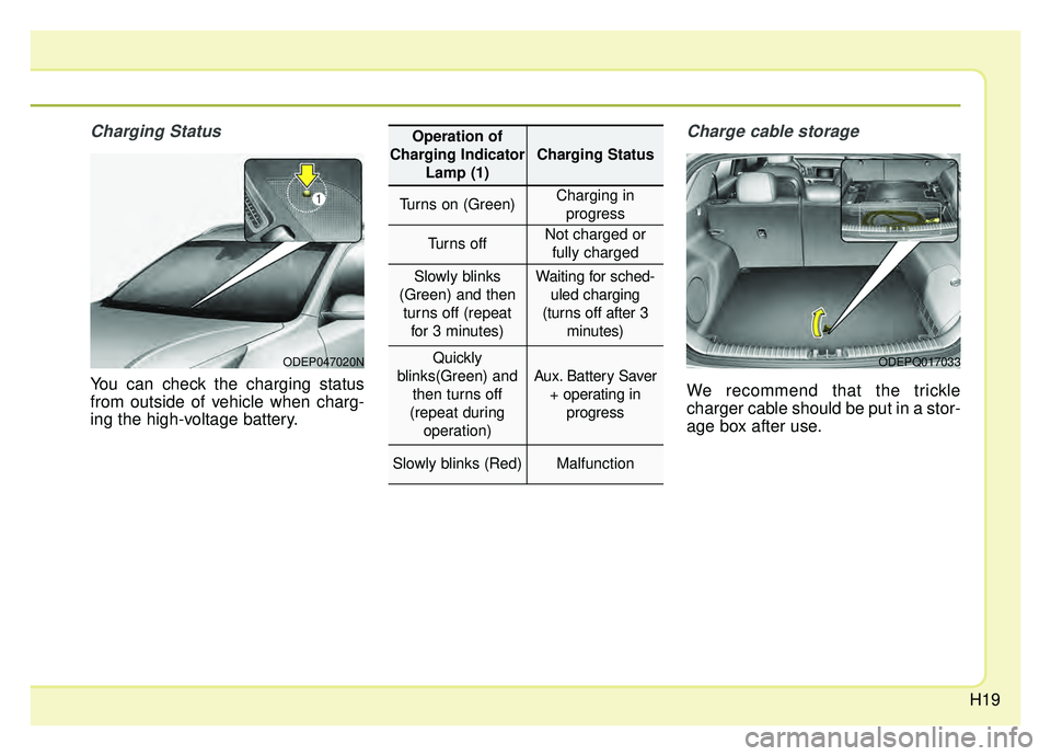 KIA NIRO 2019 Owners Manual H19
Charging Status
You can check the charging status
from outside of vehicle when charg-
ing the high-voltage battery.
Charge cable storage
We recommend that the trickle
charger cable should be put i KIA NIRO 2019 Owners Manual H19
Charging Status
You can check the charging status
from outside of vehicle when charg-
ing the high-voltage battery.
Charge cable storage
We recommend that the trickle
charger cable should be put i