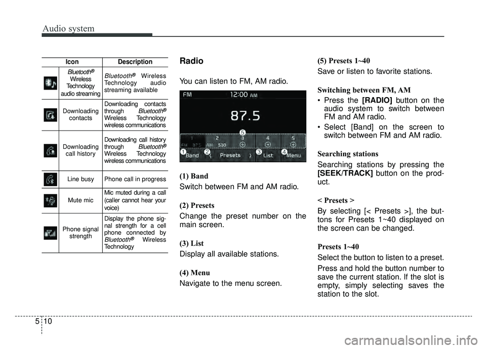 KIA NIRO 2019 Owners Manual Audio system
510
Radio
You can listen to FM, AM radio.
(1) Band
Switch between FM and AM radio.
(2) Presets
Change the preset number on the
main screen.
(3) List
Display all available stations.
(4) Me KIA NIRO 2019 Owners Manual Audio system
510
Radio
You can listen to FM, AM radio.
(1) Band
Switch between FM and AM radio.
(2) Presets
Change the preset number on the
main screen.
(3) List
Display all available stations.
(4) Me