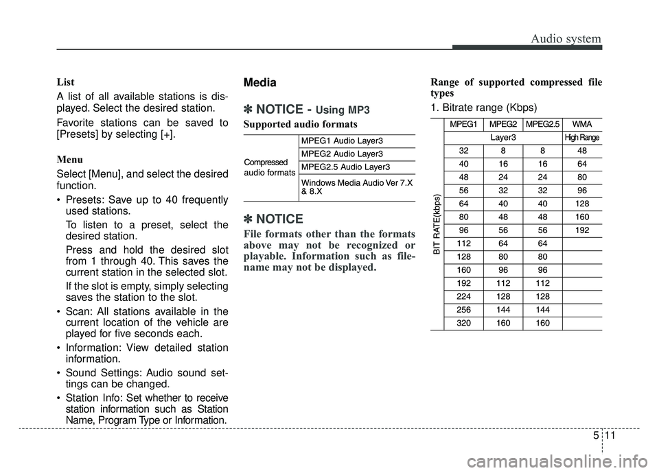 KIA NIRO 2019  Owners Manual Audio system
11
5
List
A list of all available stations is dis-
played. Select the desired station.
Favorite stations can be saved to
[Presets] by selecting [+].
Menu
Select [Menu], and select the des
