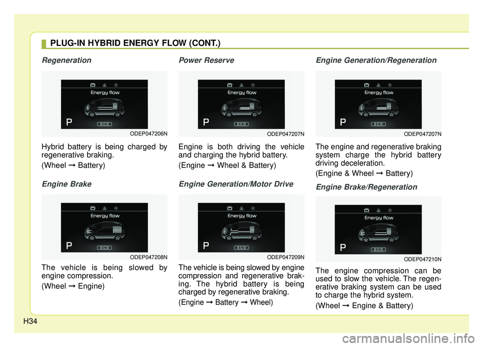 KIA NIRO 2019  Owners Manual H34
Regeneration
Hybrid battery is being charged by
regenerative braking.
(Wheel ➞Battery)
Engine Brake
The vehicle is being slowed by
engine compression.
(Wheel  ➞Engine)
Power Reserve
Engine is 