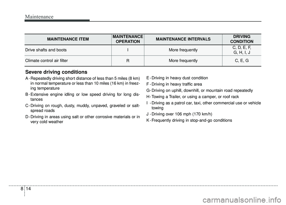 KIA NIRO 2019 Owners Manual Maintenance
14
8
Severe driving conditions
A - Repeatedly driving short distance of less than 5 miles (8 km)
in normal temperature or less than 10 miles (16 km) in freez-
ing temperature
B - Extensive KIA NIRO 2019 Owners Manual Maintenance
14
8
Severe driving conditions
A - Repeatedly driving short distance of less than 5 miles (8 km)
in normal temperature or less than 10 miles (16 km) in freez-
ing temperature
B - Extensive