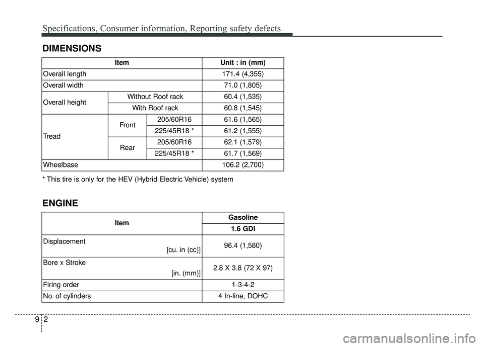 KIA NIRO 2019 Owners Manual Specifications, Consumer information, Reporting safety defects
29
DIMENSIONS
ENGINE
ItemUnit : in (mm)
Overall length171.4 (4,355)
Overall width71.0 (1,805)
Overall heightWithout Roof rack60.4 (1,535) KIA NIRO 2019 Owners Manual Specifications, Consumer information, Reporting safety defects
29
DIMENSIONS
ENGINE
ItemUnit : in (mm)
Overall length171.4 (4,355)
Overall width71.0 (1,805)
Overall heightWithout Roof rack60.4 (1,535)