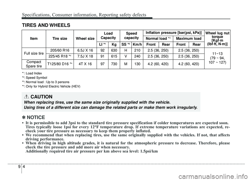 KIA NIRO 2019 Owners Manual Specifications, Consumer information, Reporting safety defects
49
TIRES AND WHEELS
*1: Load Index
*2: Speed Symbol
*3: Normal load : Up to 3 persons
*4: Only for Hybrid Electric Vehicle (HEV)
CAUTION
KIA NIRO 2019 Owners Manual Specifications, Consumer information, Reporting safety defects
49
TIRES AND WHEELS
*1: Load Index
*2: Speed Symbol
*3: Normal load : Up to 3 persons
*4: Only for Hybrid Electric Vehicle (HEV)
CAUTION