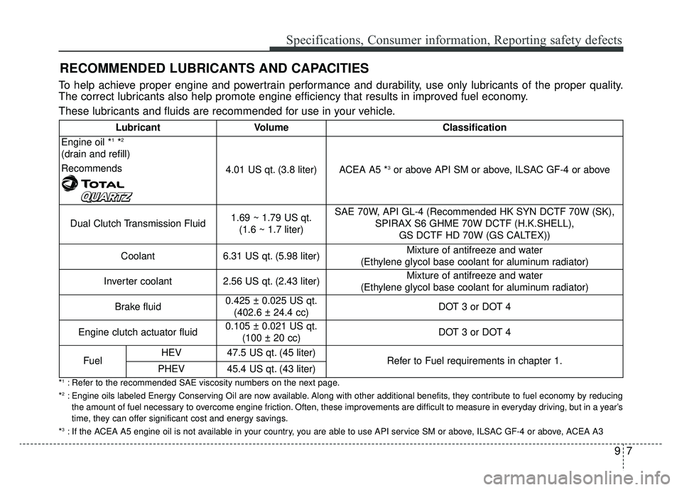KIA NIRO 2019 Owners Manual 97
Specifications, Consumer information, Reporting safety defects
RECOMMENDED LUBRICANTS AND CAPACITIES
To help achieve proper engine and powertrain performance and durability, use only lubricants of KIA NIRO 2019 Owners Manual 97
Specifications, Consumer information, Reporting safety defects
RECOMMENDED LUBRICANTS AND CAPACITIES
To help achieve proper engine and powertrain performance and durability, use only lubricants of