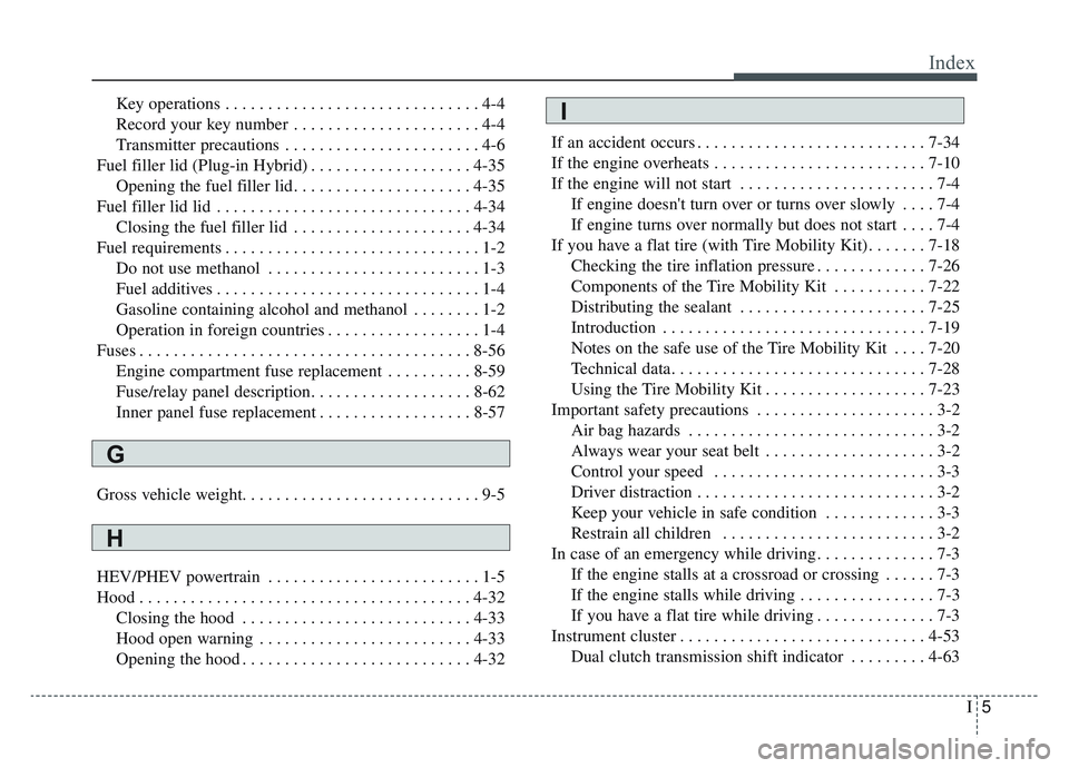 KIA NIRO 2019 Owners Manual I5
Index
Key operations . . . . . . . . . . . . . . . . . . . . . . . . . . . . . . 4-4
Record your key number . . . . . . . . . . . . . . . . . . . . . . 4-4
Transmitter precautions . . . . . . . . . KIA NIRO 2019 Owners Manual I5
Index
Key operations . . . . . . . . . . . . . . . . . . . . . . . . . . . . . . 4-4
Record your key number . . . . . . . . . . . . . . . . . . . . . . 4-4
Transmitter precautions . . . . . . . . .